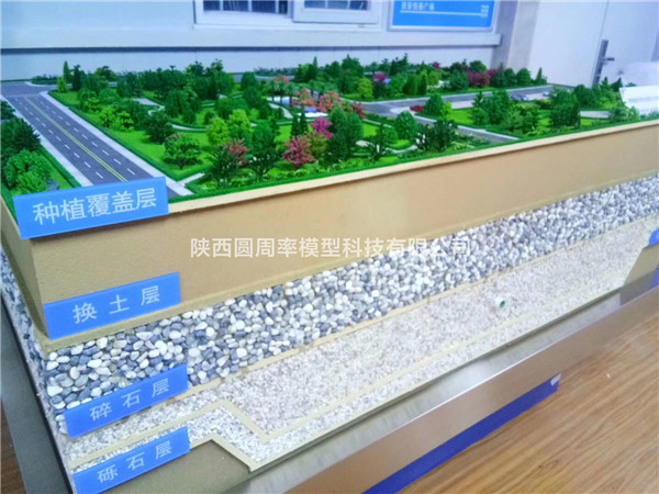 工业沙盘