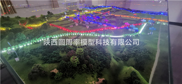 西安地形沙盘干货知识